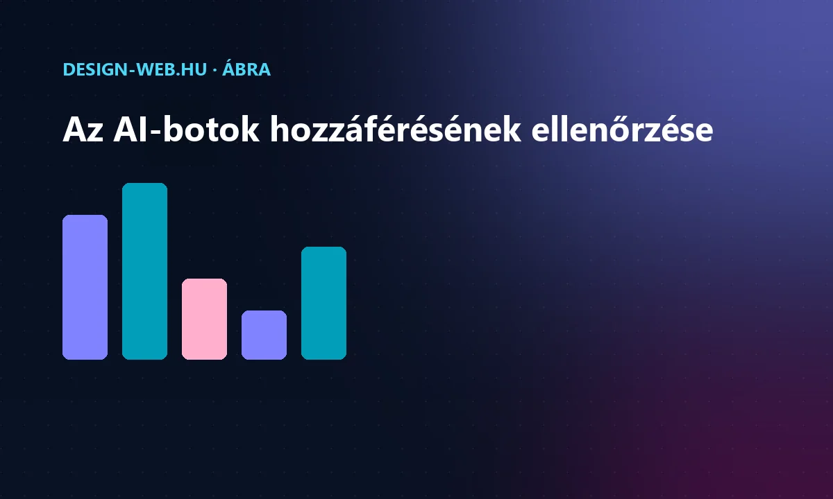 AI crawler hozzáférés és robots.txt ellenőrzés ábra