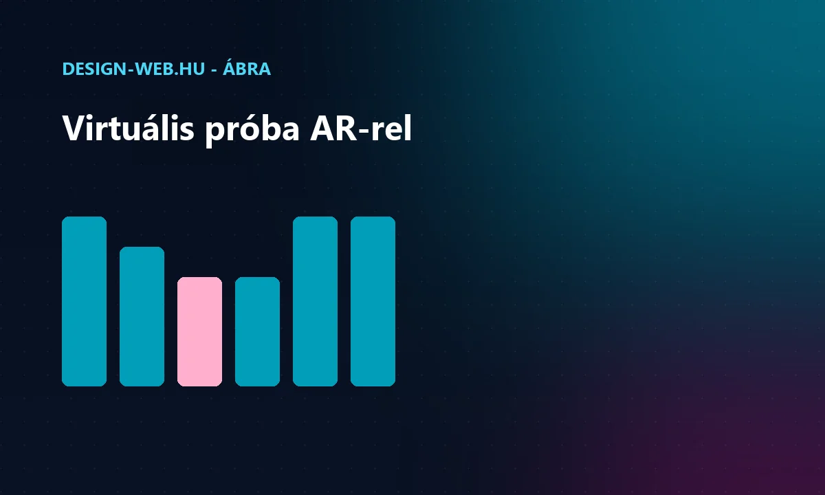 AR virtuális próba: termék elhelyezése a valós térben ábra