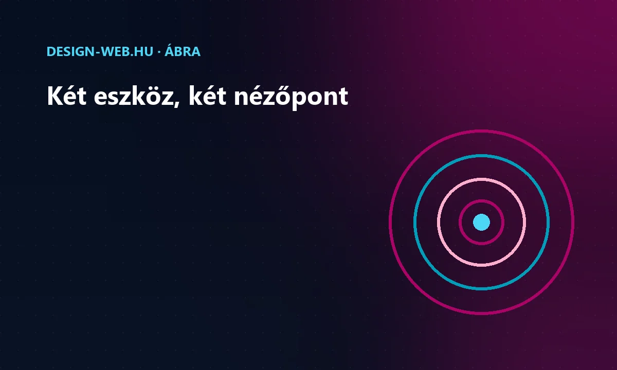 A Search Console és a GA4 eltérő, egymást kiegészítő nézőpontja koncentrikus körökkel