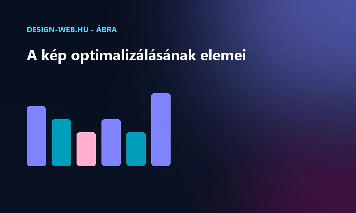 Képoptimalizálás elemei: fájlnév, alt, formátum, schema ábra