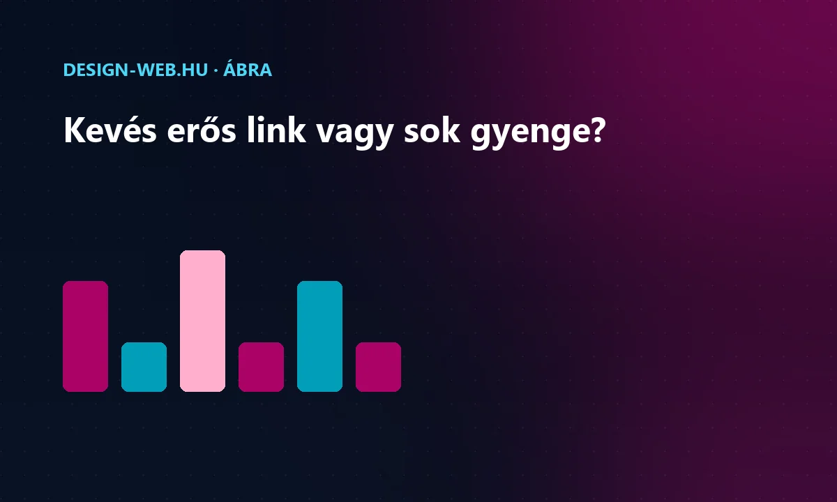 Kevés erős és sok gyenge link hatásának összevetése oszlopdiagramon