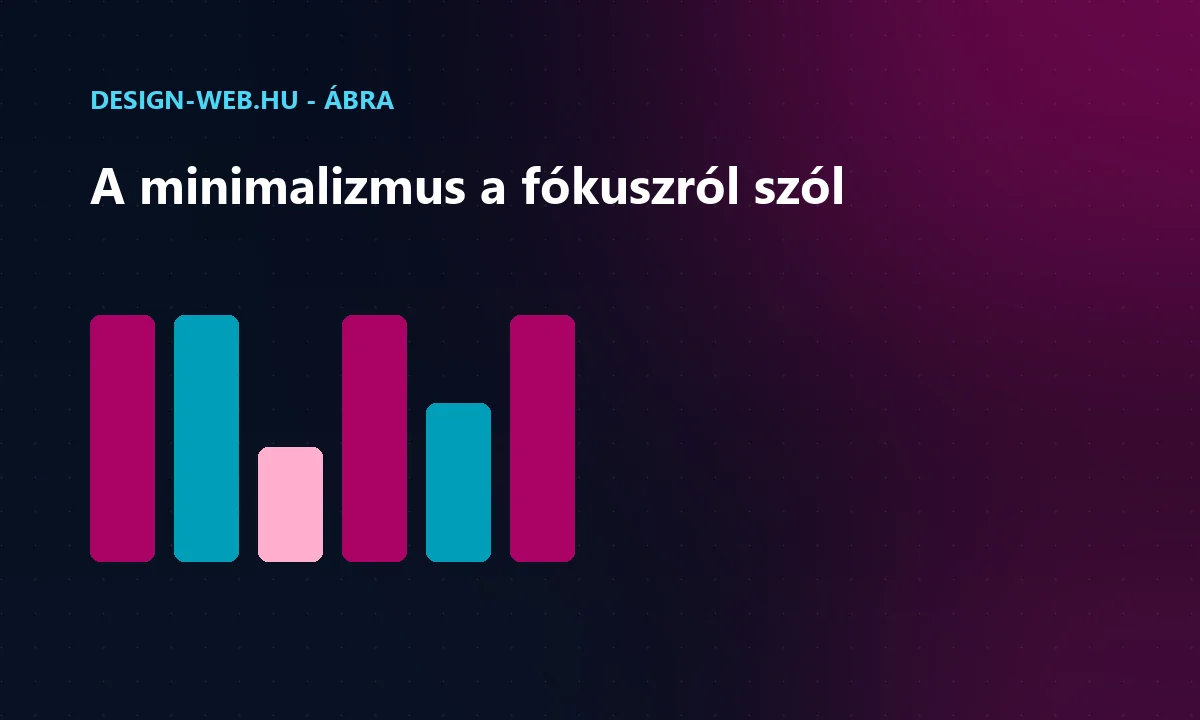 Minimalista webdesign: kevés elem, fehér tér, egyetlen fő cselekvés ábra