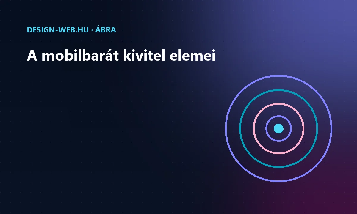 A mobilbarát weboldal elemei koncentrikus körökkel ábrázolva