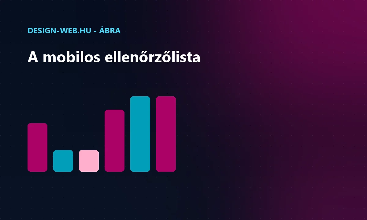 Mobil-első indexelés ellenőrzőlista: tartalom, sebesség, gombok ábra