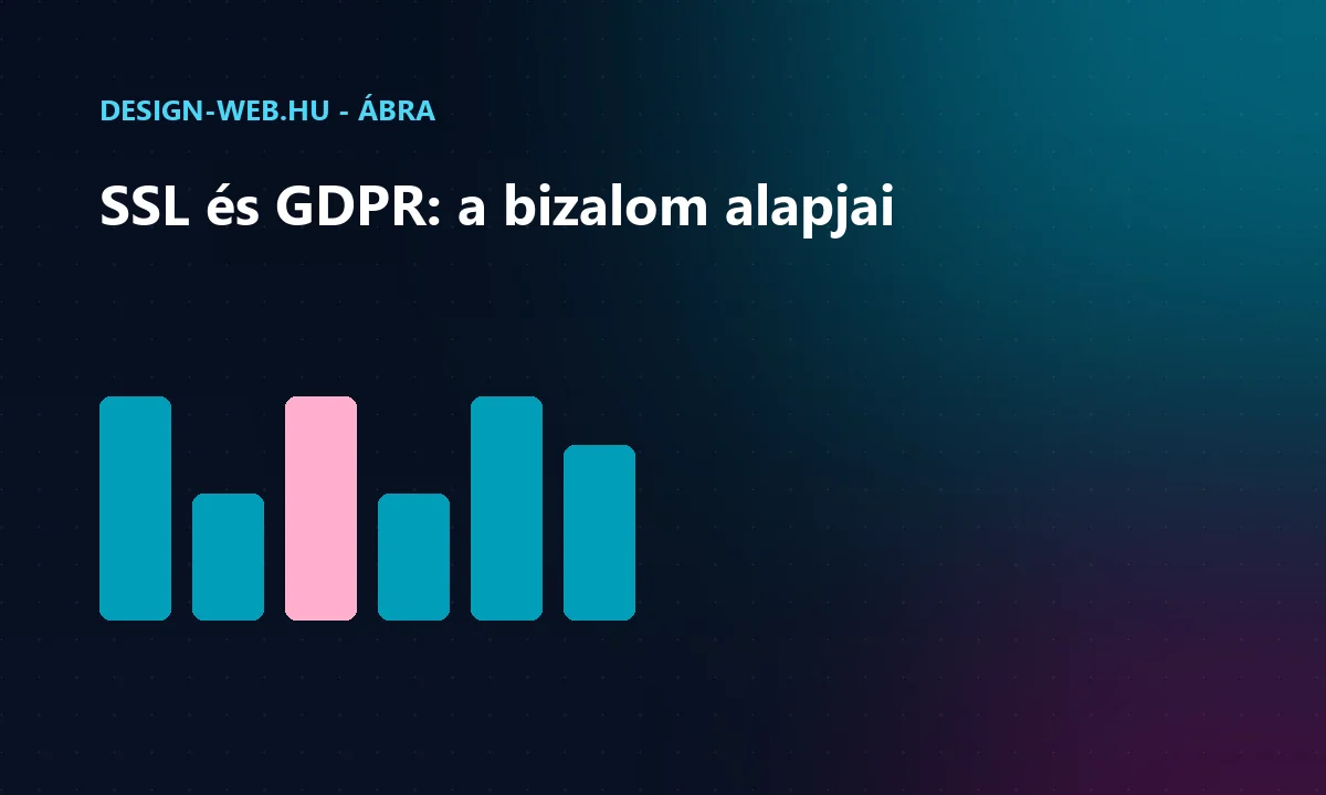 SSL tanúsítvány és GDPR adatvédelem: titkosítás, átláthatóság, bizalom ábra