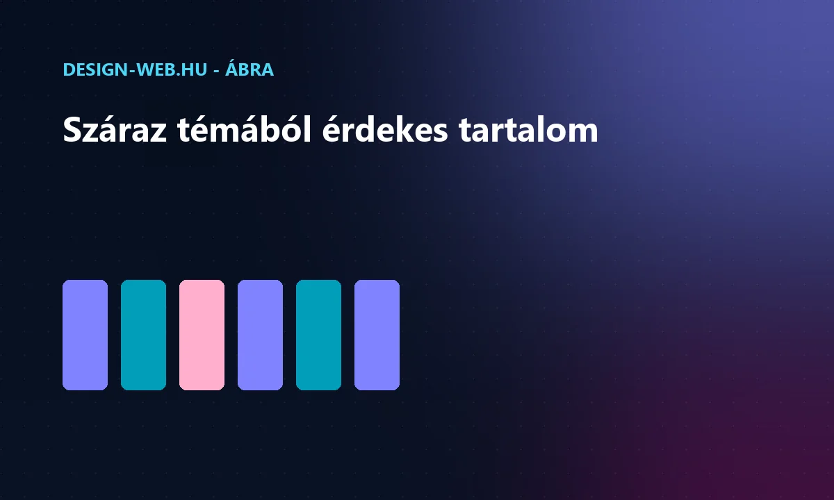 Unalmas iparág tartalma érdekessé téve: történet, ügyfélkérdés, edukáció ábra