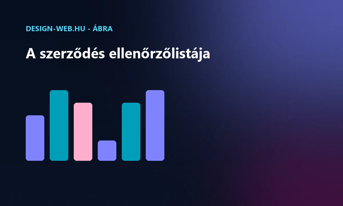Weboldal szerződés ellenőrzendő pontjai: tulajdonjog, módosítás, support ábra