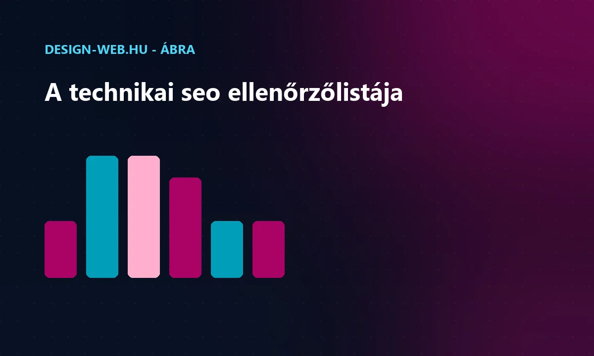 Technikai seo ellenőrzőlista: indexelés, sebesség, mobil, schema ábra