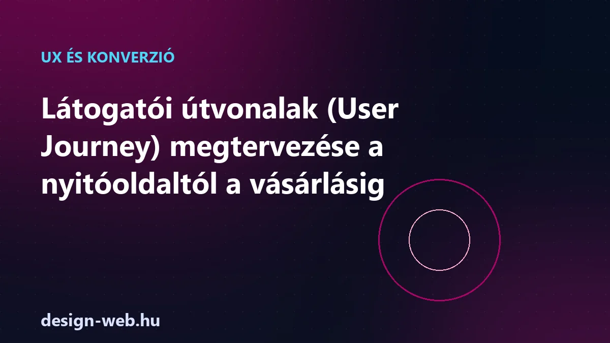 Látogatói útvonalak user journey megtervezése a nyitóoldaltól a vásárlásig — illusztráció