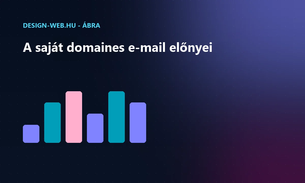 A saját domainen futó üzleti e-mail előnyei csoportokba rendezve - ábra